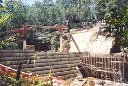 Surveyor Sydney | Surveying Sydney