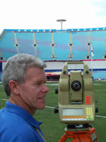 Dencon Surveying | Surveyors Sydney